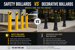 Safety Bollards vs. Decorative Bollards: Which One Do You Need?